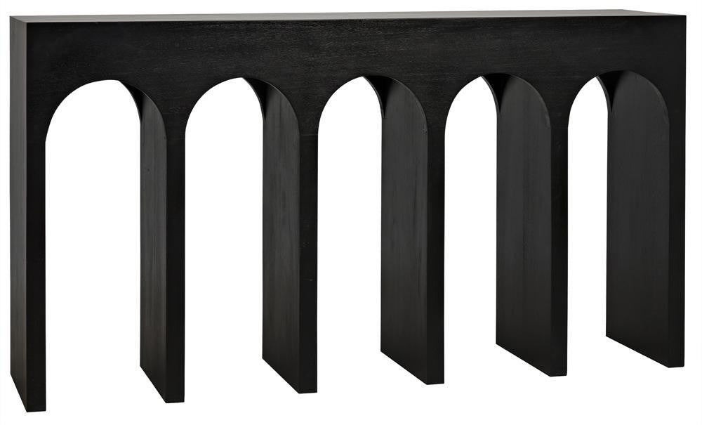 Bridge Console