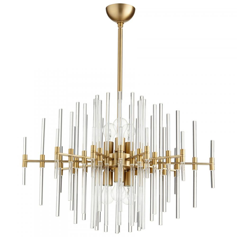 Cyan Design Quebec Pendant 