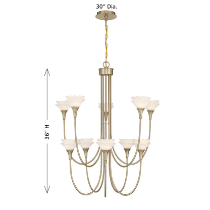 Savoy House Florena 10-Light Chandelier - alternate view