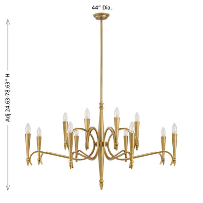 Chandeliers-Savoy House-1-9418-12-220