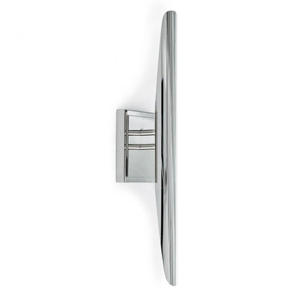 Polished Nickel