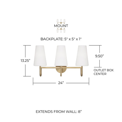Capital Averitt Vanity