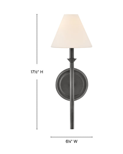 Greta Medium Sconce
