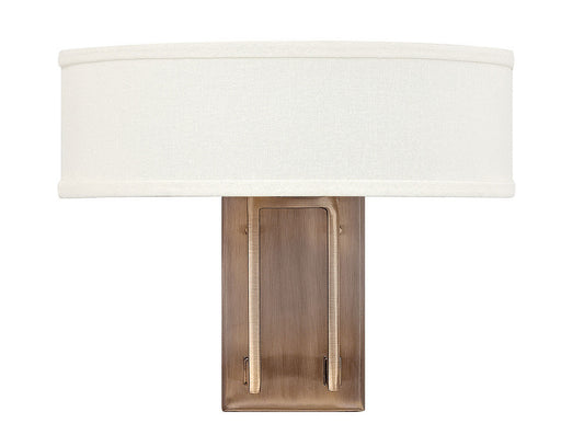 Sconces-Hinkley-HL3202