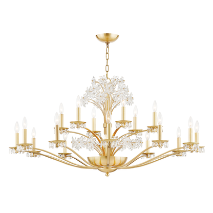 Chandeliers-Hudson Valley-4452