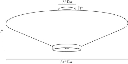 Semi-Flush Mts.-Arteriors Home-49381