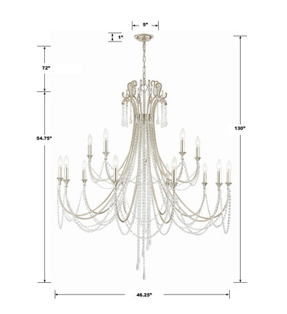 Chandeliers-Crystorama-ARC-1919