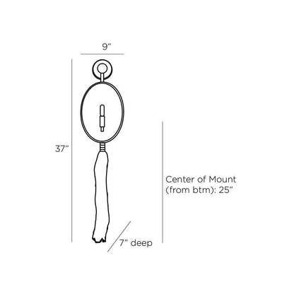 Arteriors Home Aramis Wall Sconce White Bronze detail