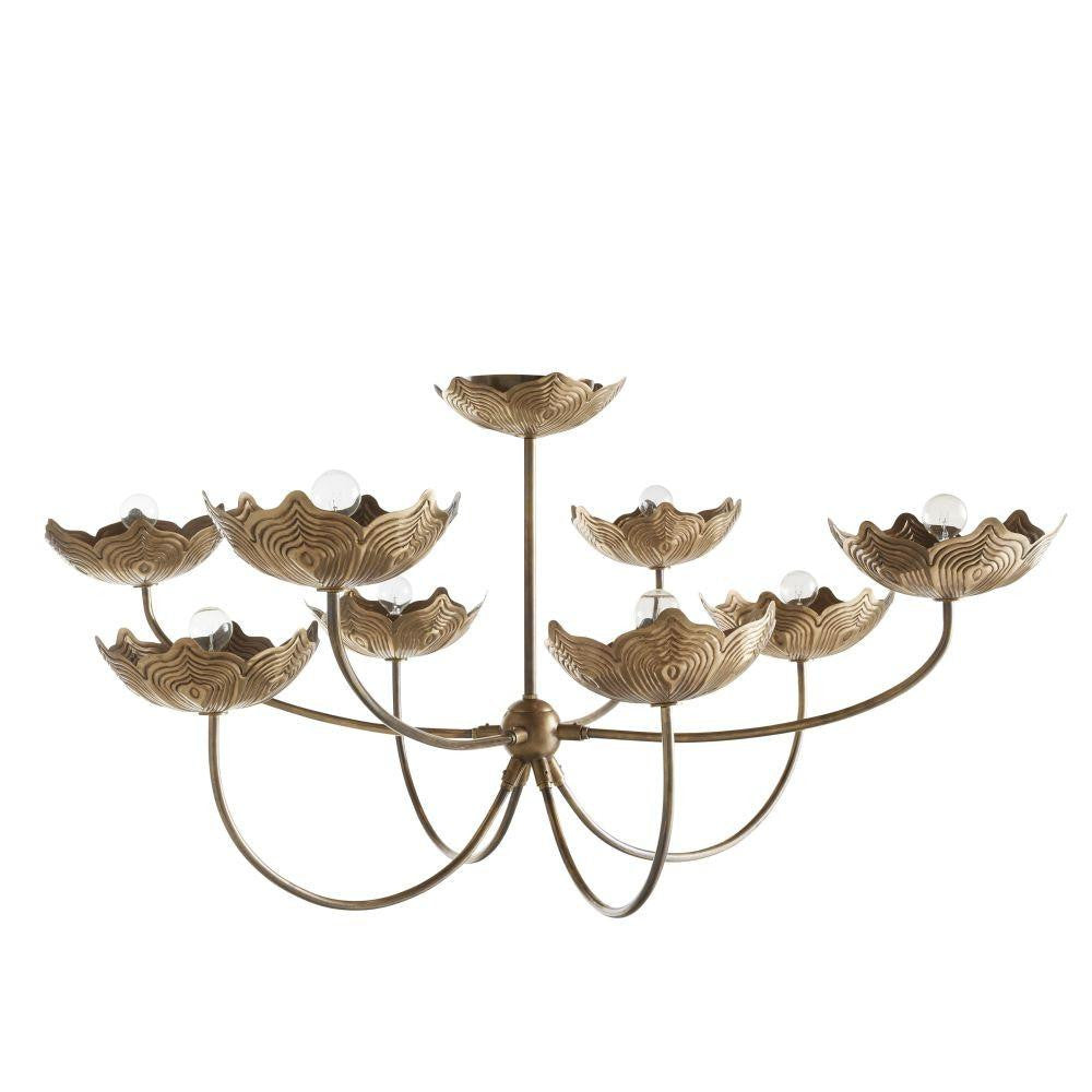 Arteriors Home Encinitas Chandelier Antique Brass