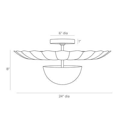 Arteriors Home Teresa Flush Mount