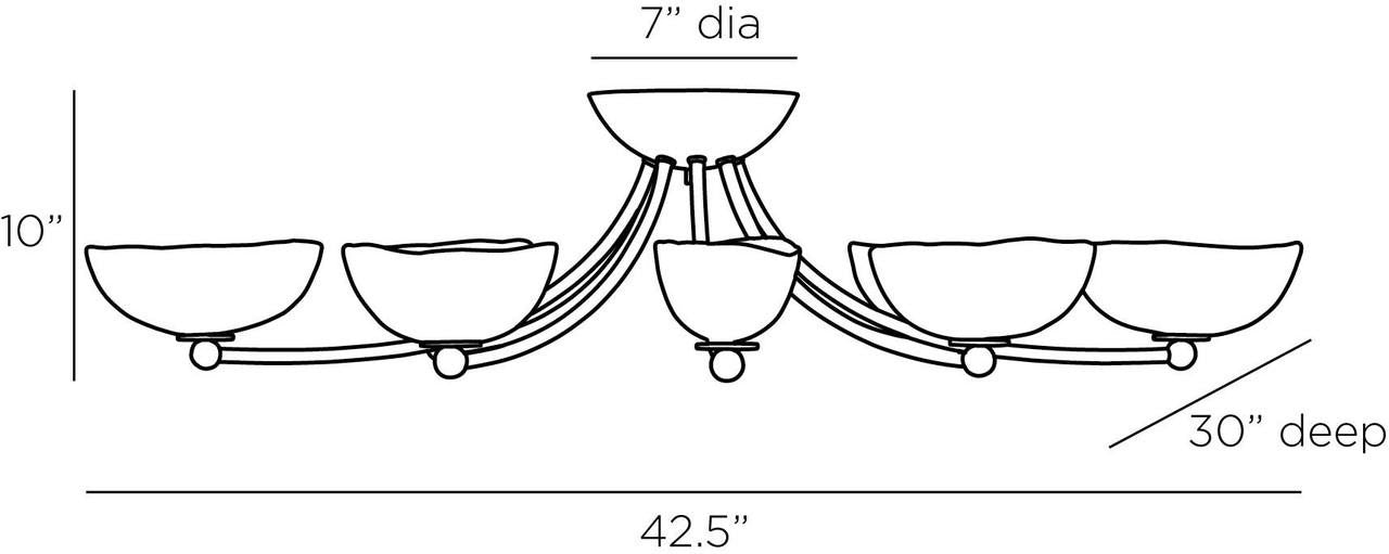 Arteriors Home Zamora Flush Mount