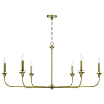Chandeliers-Capital-448961