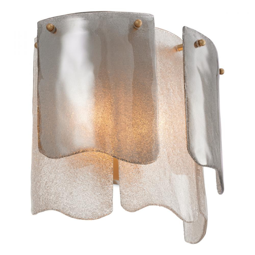 Eichholtz Wall Lamp Asinara, Eichholtz 118754UL YV0J044WFJ