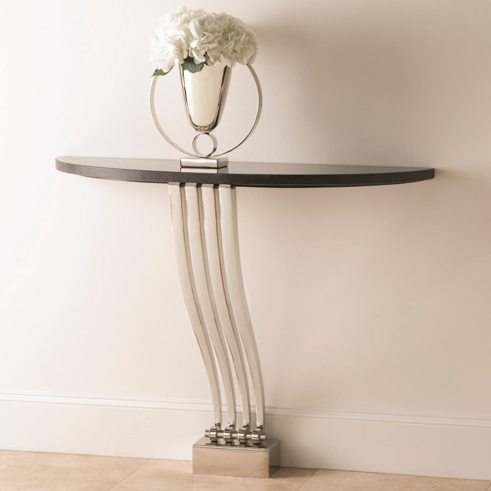 Global Views Graceful Console