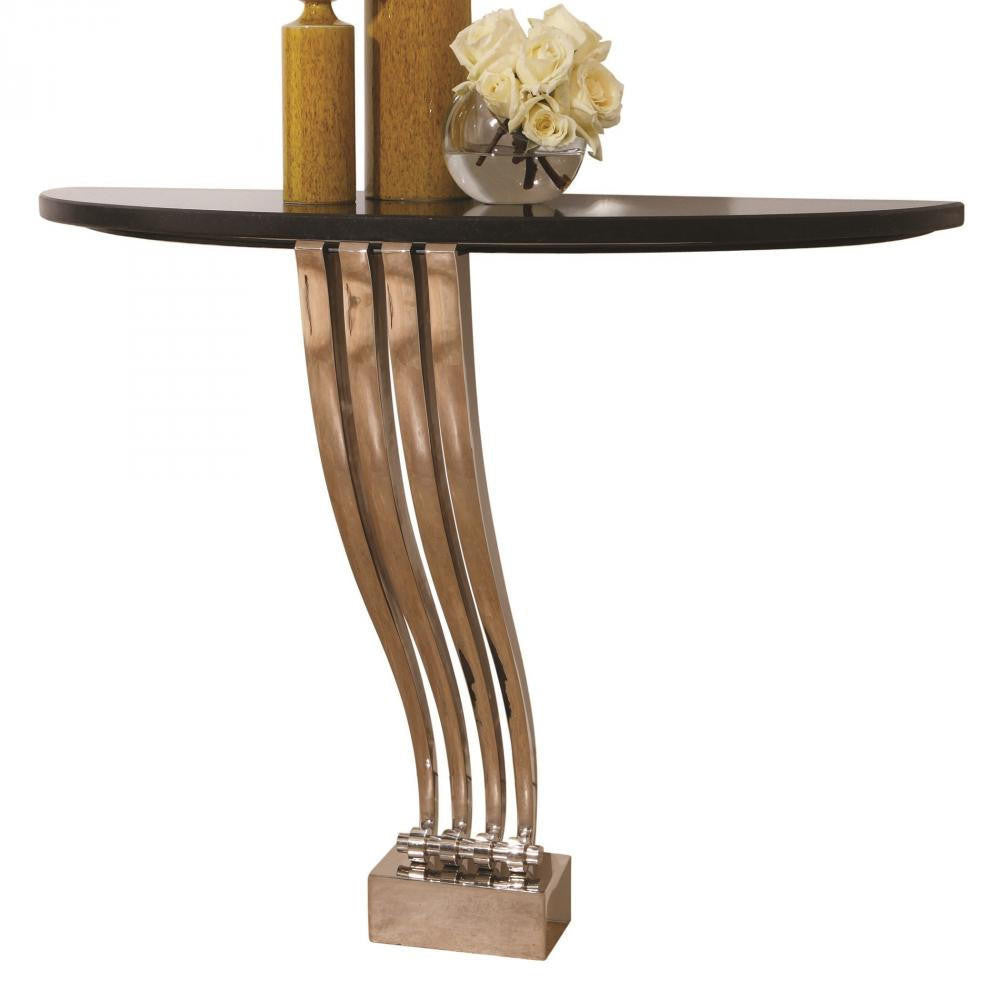 Global Views Graceful Console