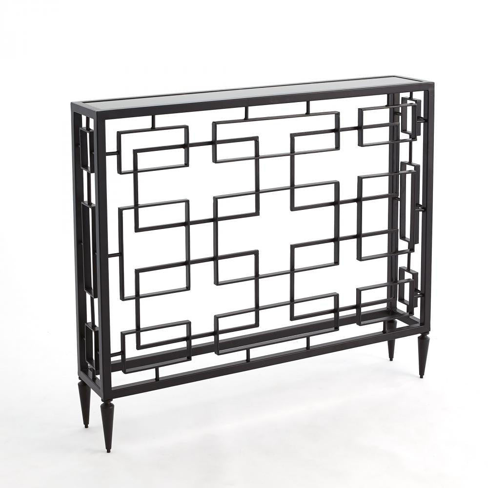 Global Views Open Block Console