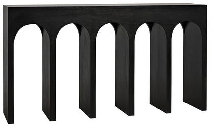 Bridge Console